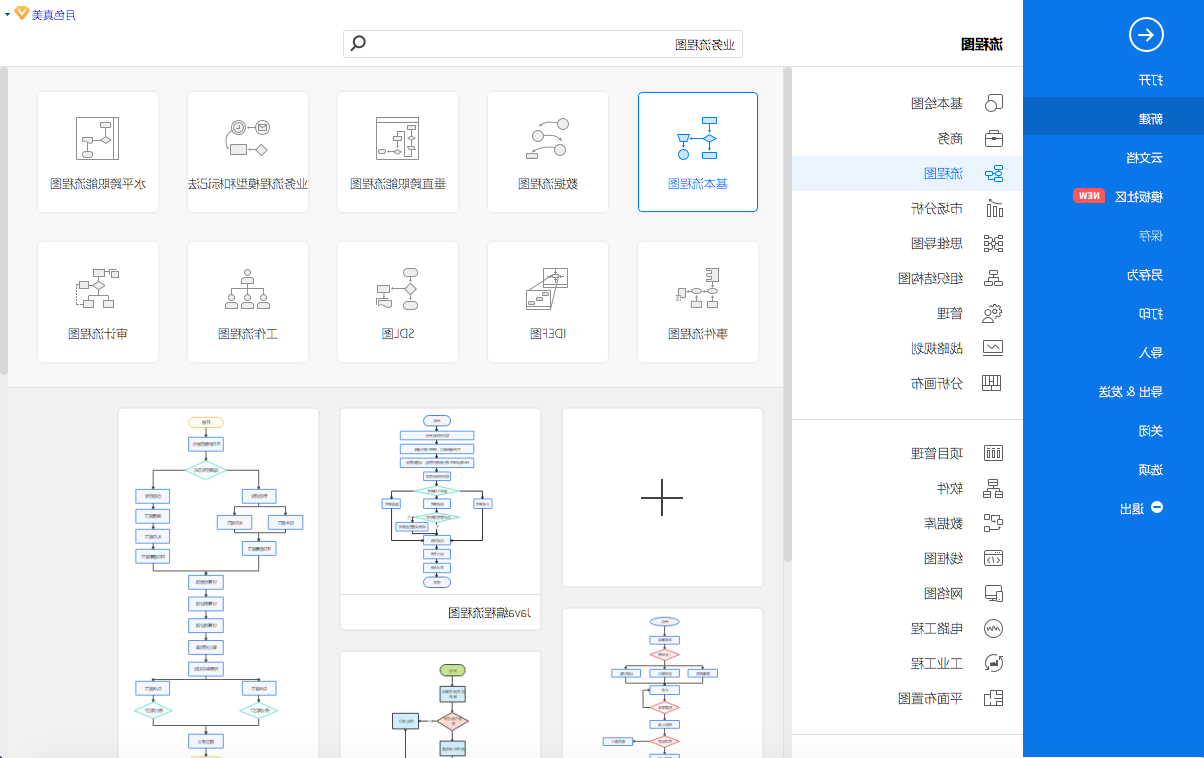 学院业务流程图