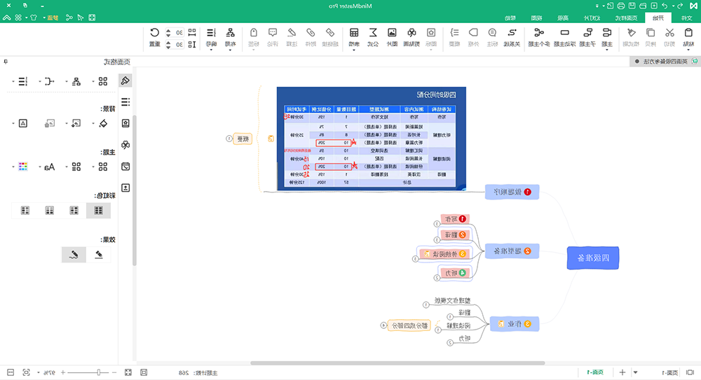 英语四级